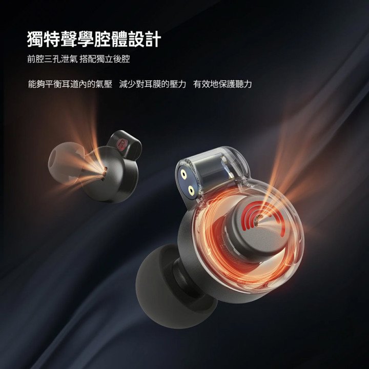 [開箱評測] Letshuoer 鑠耳D13單動圈入耳式耳機 平價高音質