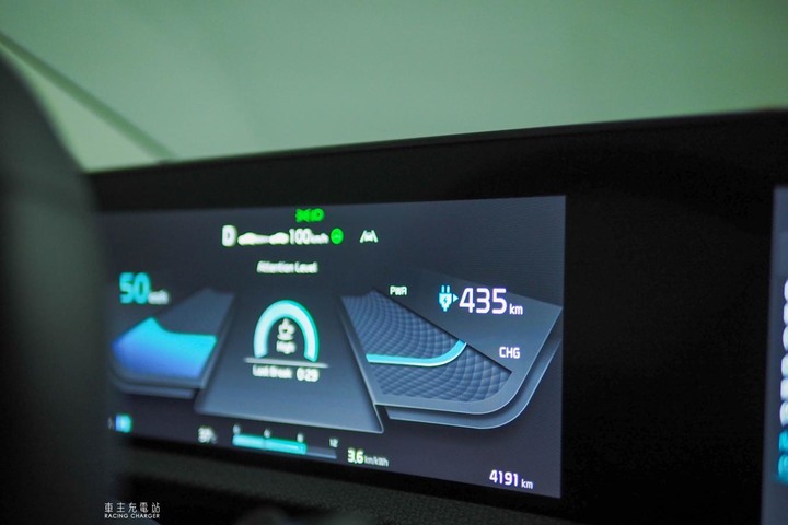 點我看大圖 KIA EV6 Air 增程版(CV)一日車主開箱心得評價:台北台東來回免超充,有i-pedal、沒i-pedal可用里程差很多!