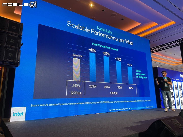 【多工高負載性能之王 Intel 13代處理器】Intel Open House & Mobile01 網友體驗會