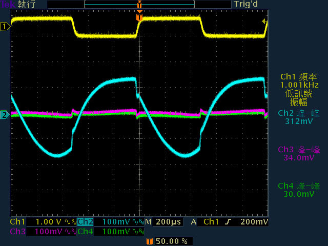 CORSAIR HX1500i 1500W白金全模組化電源開箱