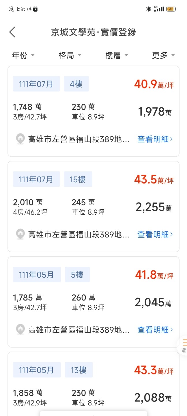 實價登錄真的是地板價嗎？