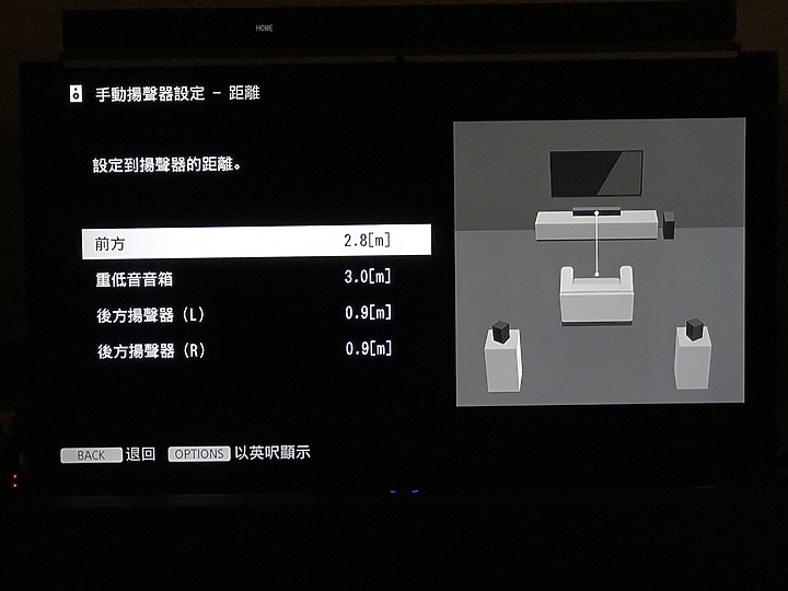 【盲狙先生傳39】SONY HT-Z9F+SA-Z9R | 索尼2018年最有價值次旗艦聲霸!!收藏品質化評測!
