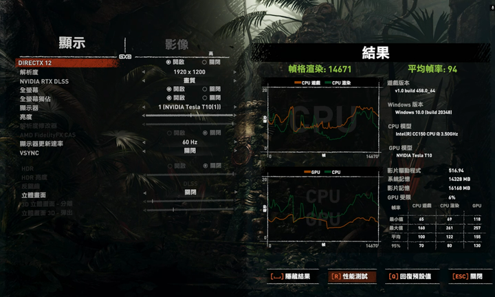 免費仔古墓暗影最終版 重溫心得