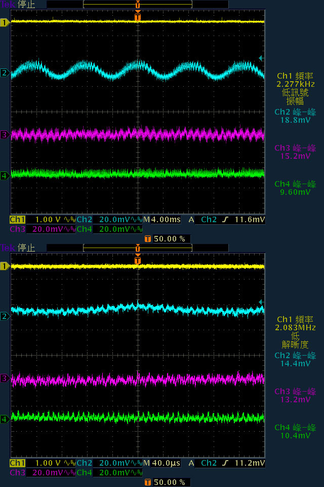CORSAIR RM1000e 1000W金牌全模組化電源開箱