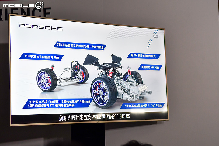 Porsche 718 Cayman GT4 RS麗寶賽道體驗 │ 直擊腦門的九千轉轟鳴，更不負賽道機器的威名！