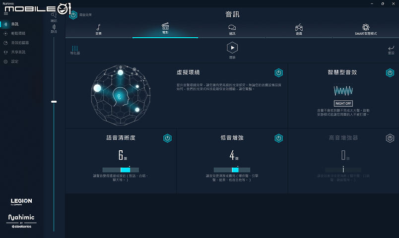 Lenovo Legion 7i Gen7 實測報告|突破效能深度的軍團王者!