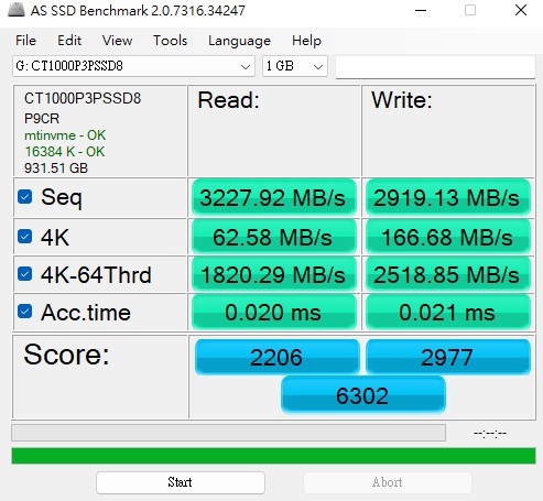 [CaiSm隨緣開箱] 大牌入門PCIe4.0高CP之選Crucial P3 Plus || PCIe4.0 SSD接在PCIe3.0以及USB3.2 Gen2外接盒測試
