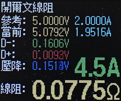 Lenovo thinkplus氮化鎵雙埠135W充電套組簡測