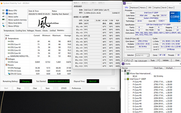 點我看大圖 MSI Summit E14 Evo搭載Intel i7-1280P輕薄商務筆電分享
