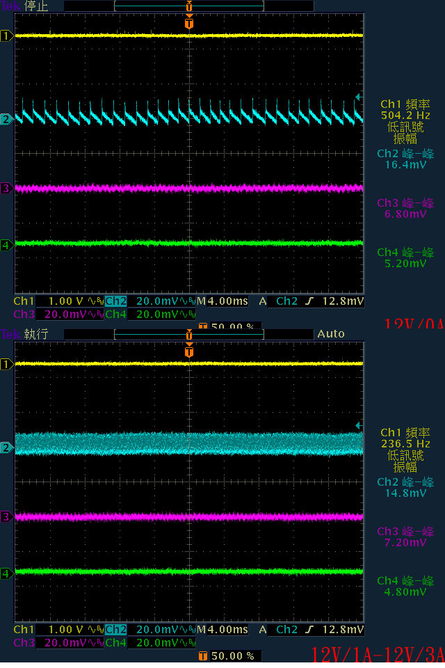 Thermaltake TOUGHPOWER GF3 1000W金牌全模組化電源開箱