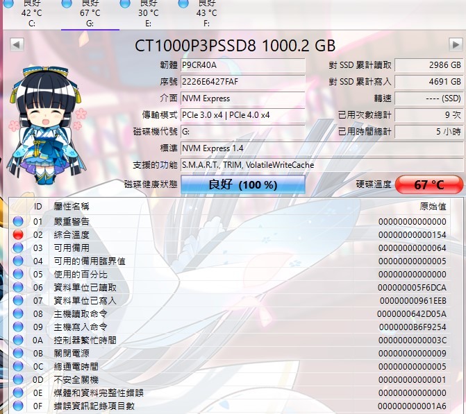[CaiSm隨緣開箱] 大牌入門PCIe4.0高CP之選Crucial P3 Plus || PCIe4.0 SSD接在PCIe3.0以及USB3.2 Gen2外接盒測試