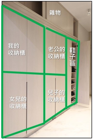 【開箱】科定定製櫃！防疫玄關櫃3個特點、9個優缺點，玄關櫃設計圖與收納規畫分享