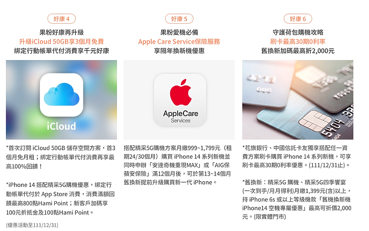iPhone 14系列三家購機優惠比較