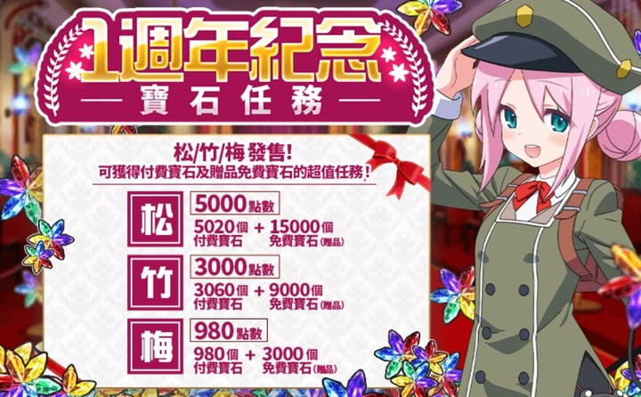 《迷霧列車少女~從霧之世界的車窗~》正式上線 1 週年 紀念活動開跑 | 週年限定新著裝 1~3 彈人氣角色依序登場!總計可獲得 6,000 迷霧寶石的豪華登入報酬