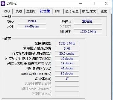 RAM 64G (31.9G可用),少一半去哪了??