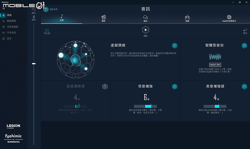 Lenovo Legion 7i Gen7 實測報告|突破效能深度的軍團王者!
