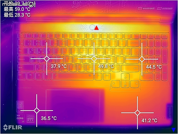 Lenovo Legion 7i Gen7 實測報告|突破效能深度的軍團王者!