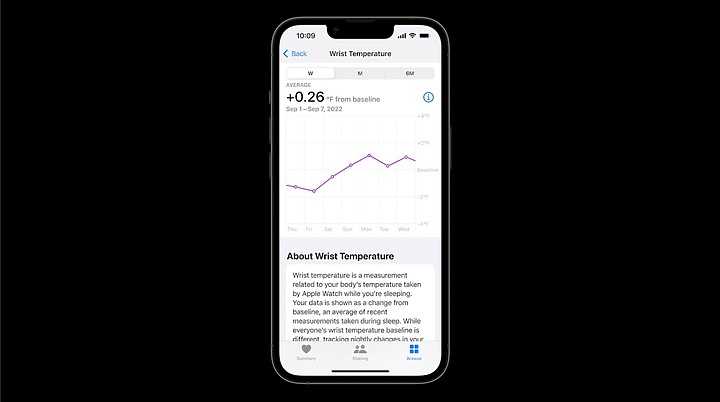 Apple Watch Ultra系列揭曉｜獻給挑戰不凡的極端族群！