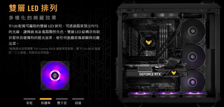 TUF GAMING TF 120 ARGB 抗震耐用、雙倍燈珠色彩更斑斕 風扇開箱體驗