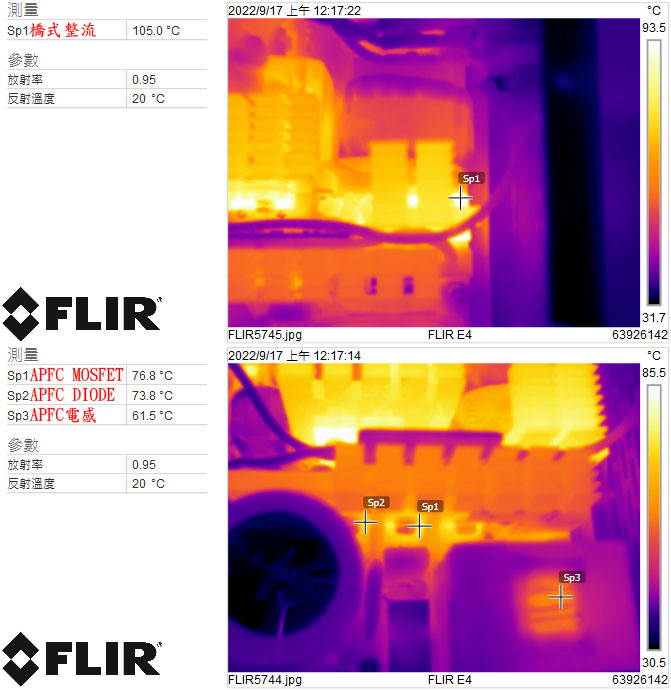 Thermaltake TOUGHPOWER GF3 1000W金牌全模組化電源開箱