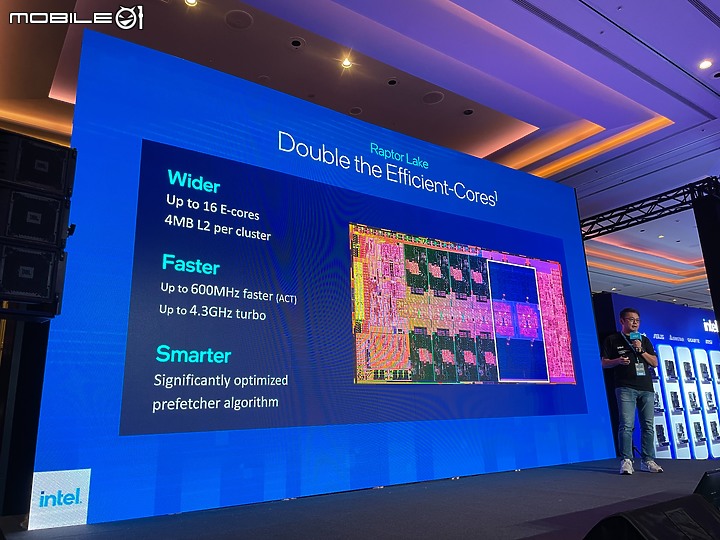 【多工高負載性能之王 Intel 13代處理器】Intel Open House & Mobile01 網友體驗會