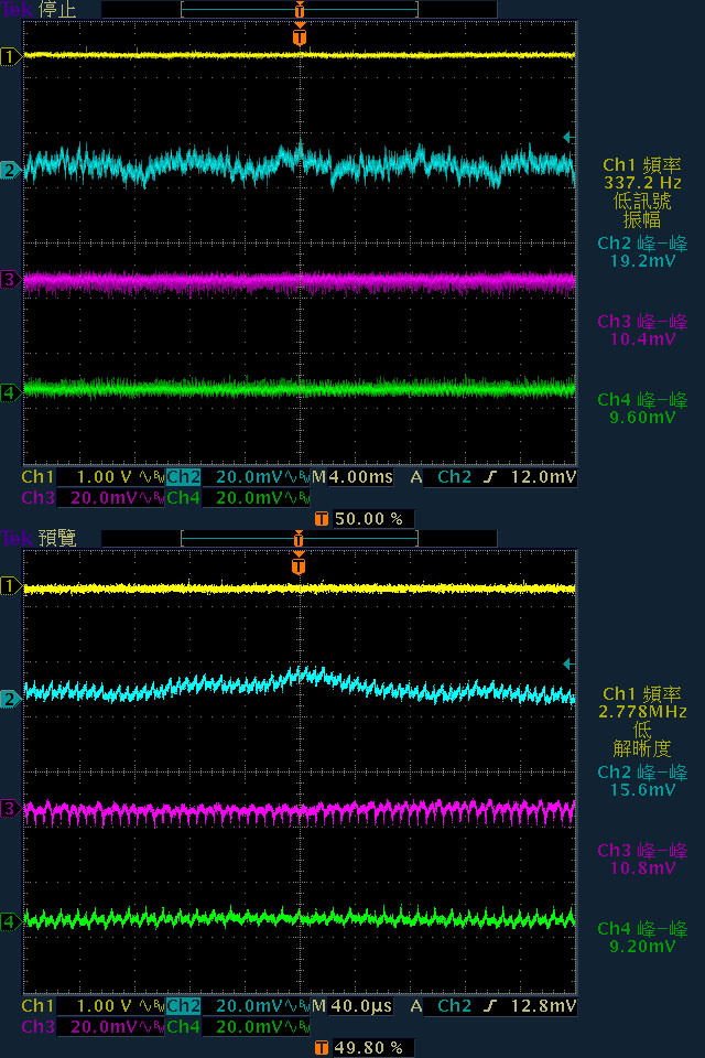 CORSAIR HX1500i 1500W白金全模組化電源開箱