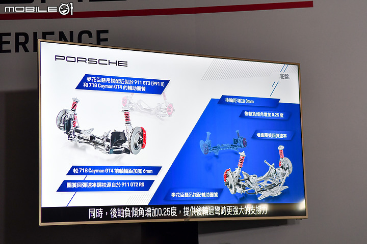 Porsche 718 Cayman GT4 RS麗寶賽道體驗 │ 直擊腦門的九千轉轟鳴，更不負賽道機器的威名！