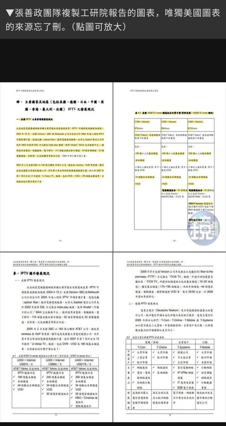 張善政被爆抄更大！60頁子報告抄29頁