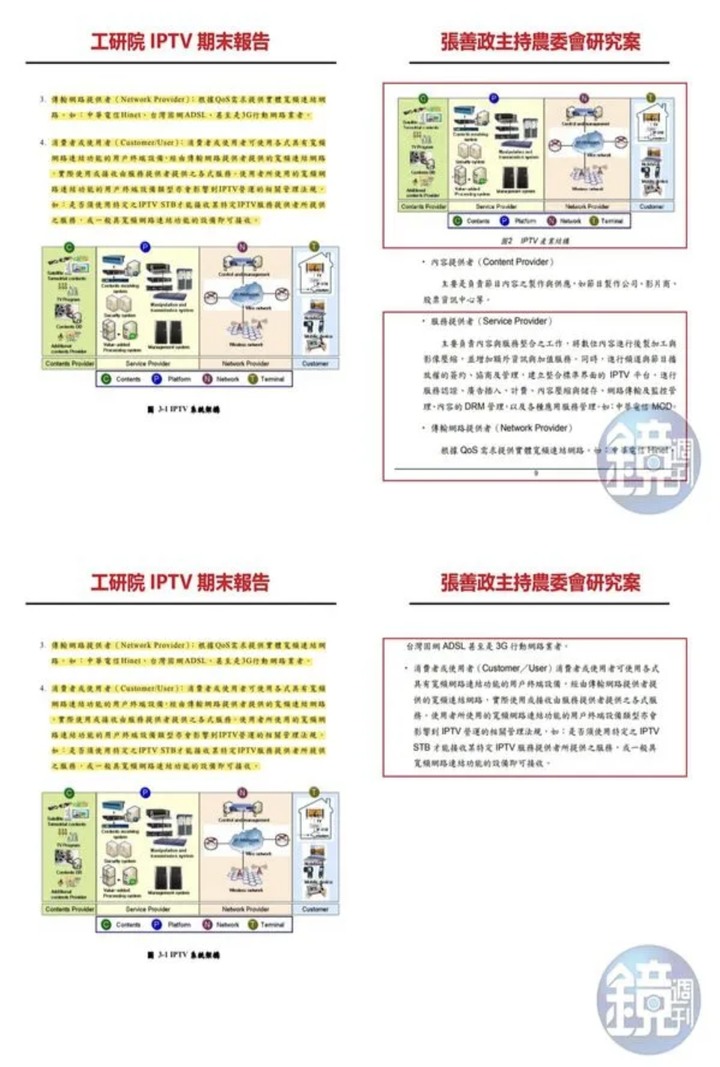 張善政被爆抄更大！60頁子報告抄29頁
