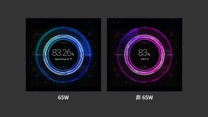 點我看大圖 ROG Phone 新成員報到!不打遊戲就不適合擁有 ROG Phone 6 Pro 嗎?