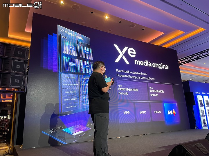 【多工高負載性能之王 Intel 13代處理器】Intel Open House & Mobile01 網友體驗會