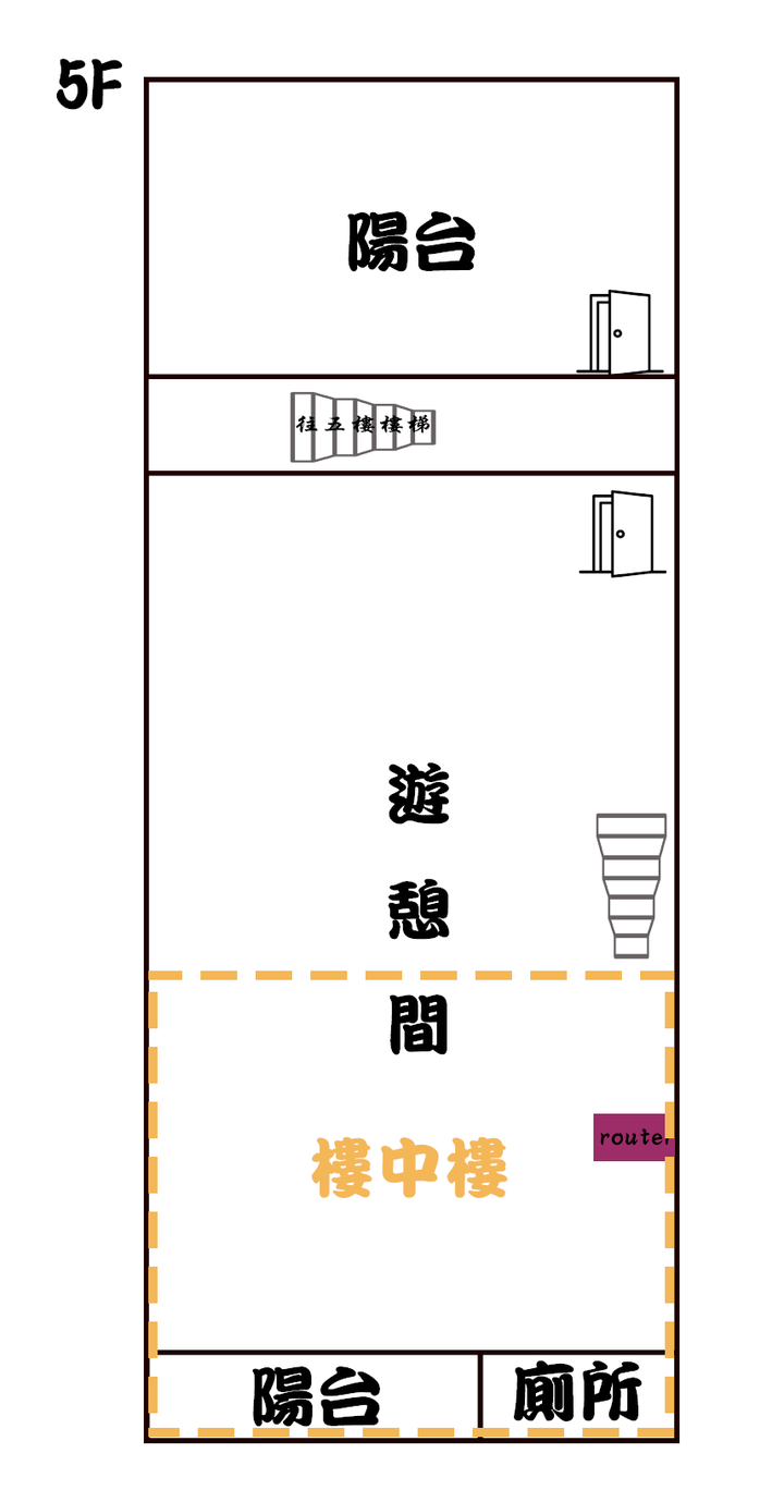 5層透天網路大更新，尋求路由器及Mesh的建議