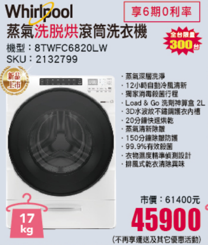洗和烘要一起還是分開?好難選
