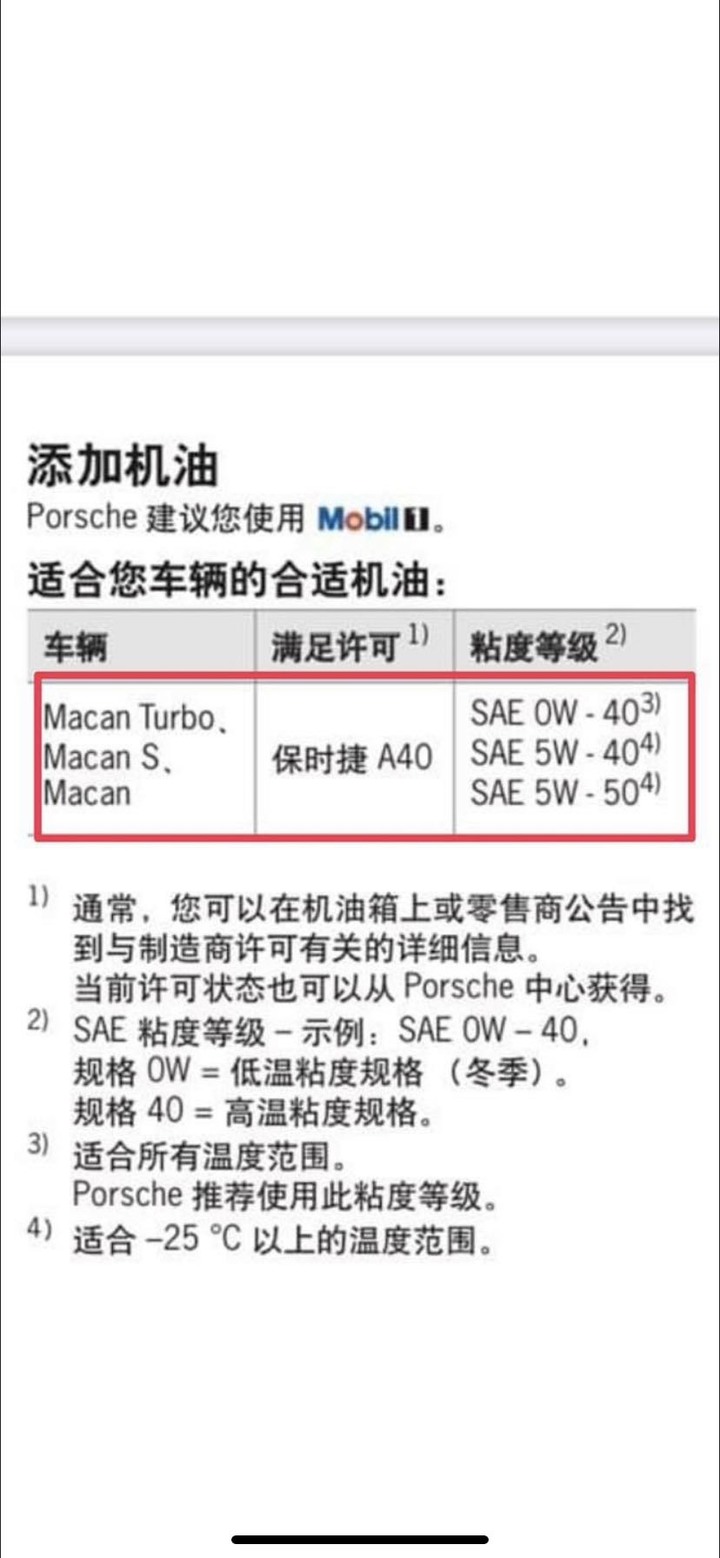 Macan2.0自備這一支不行嗎？ 求解 Orz…