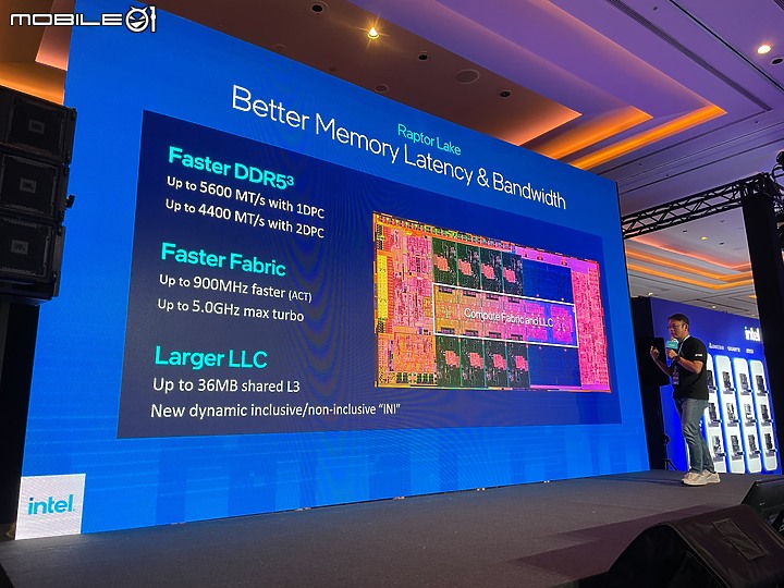 【多工高負載性能之王 Intel 13代處理器】Intel Open House & Mobile01 網友體驗會
