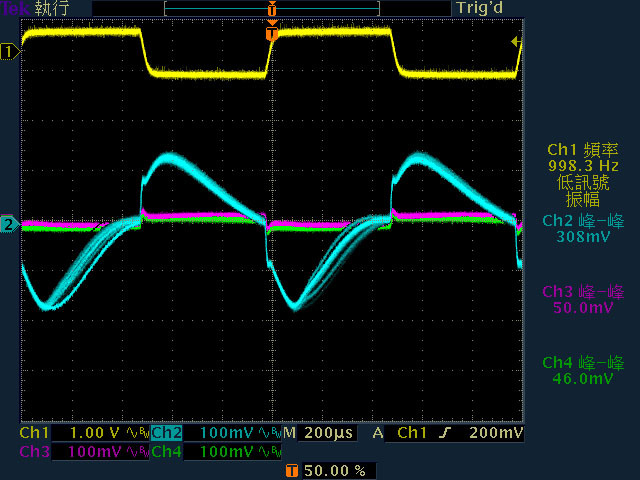 CORSAIR HX1500i 1500W白金全模組化電源開箱