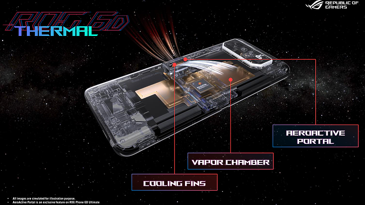 ASUS ROG Phone 6D Ultimate|天璣9000+佐散熱閥 成就冷卻新境界