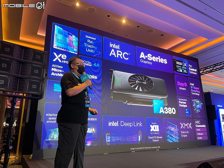 【多工高負載性能之王 Intel 13代處理器】Intel Open House & Mobile01 網友體驗會