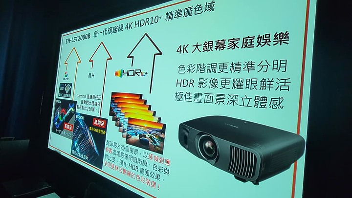 發燒家庭劇院社團，2022七月第二屆百萬投影機聚會活動記錄。