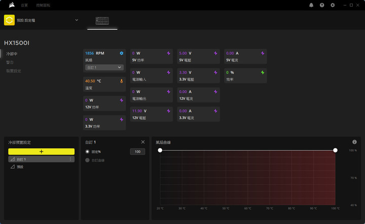 CORSAIR HX1500i 1500W白金全模組化電源開箱