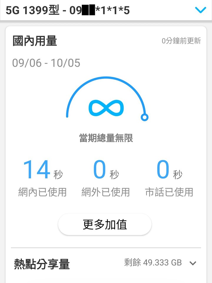 種花5G 1399這樣的網速你能接受？