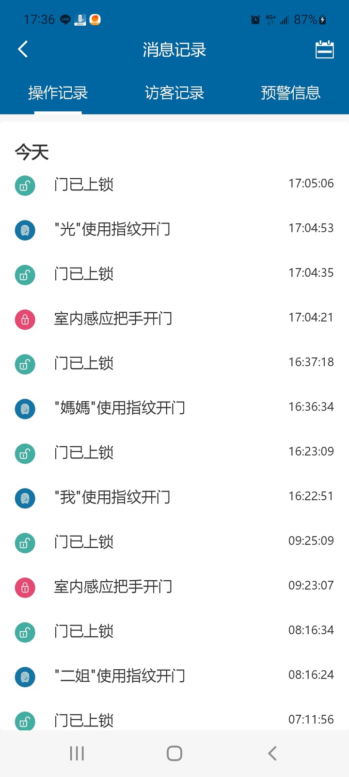 飛利浦電子鎖 DDL 709