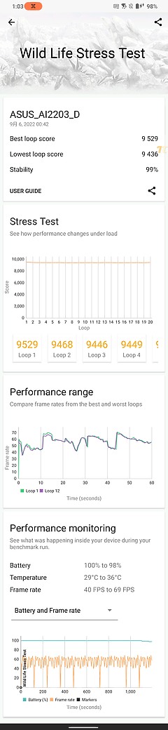 ASUS ROG Phone 6D Ultimate|天璣9000+佐散熱閥 成就冷卻新境界