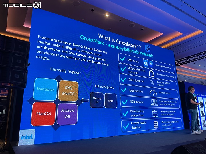 【多工高負載性能之王 Intel 13代處理器】Intel Open House & Mobile01 網友體驗會