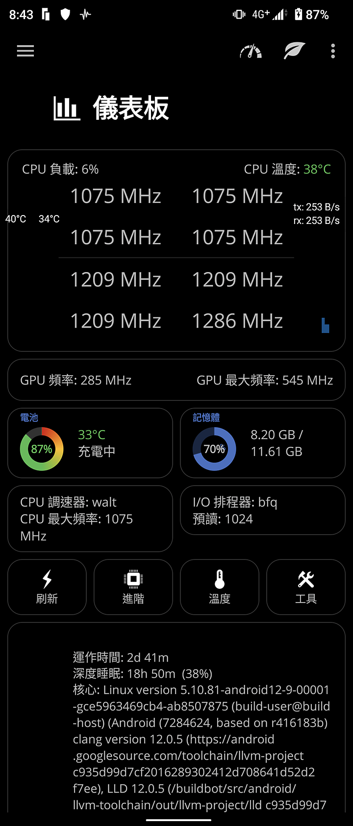 sony 1 iv 別買，有人是sony 1 iv過熱受害者。