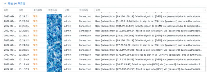 Synology的Admin已停用還是一直被嘗試登入