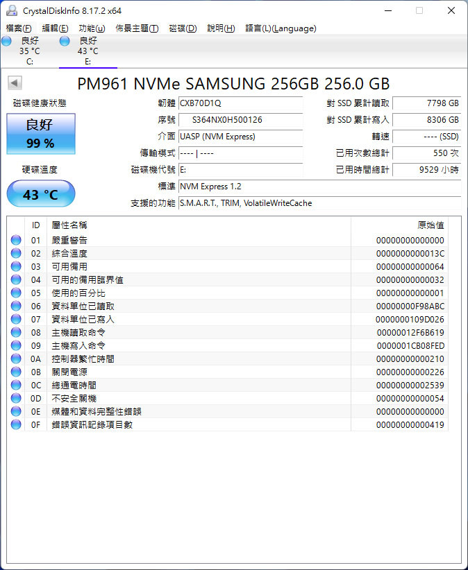 noda R9 Plus M.2 NVMe_SATA兩用SSD外接盒簡介及測試