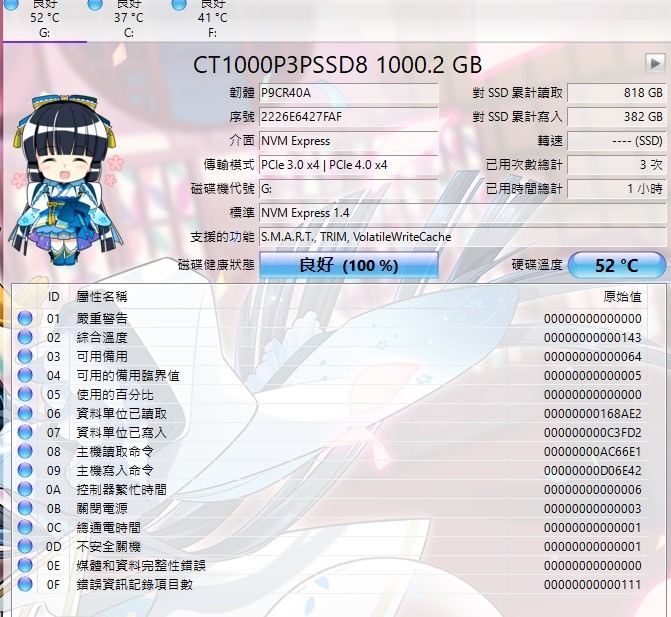 [CaiSm隨緣開箱] 大牌入門PCIe4.0高CP之選Crucial P3 Plus || PCIe4.0 SSD接在PCIe3.0以及USB3.2 Gen2外接盒測試