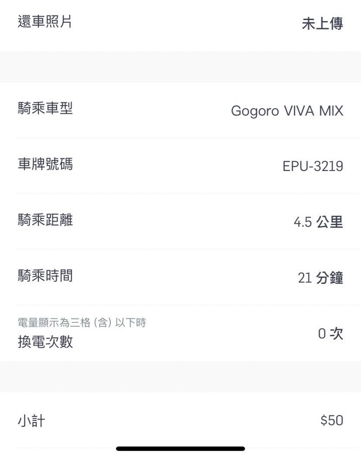 台中Goshare初體驗！共享機車的半日遊