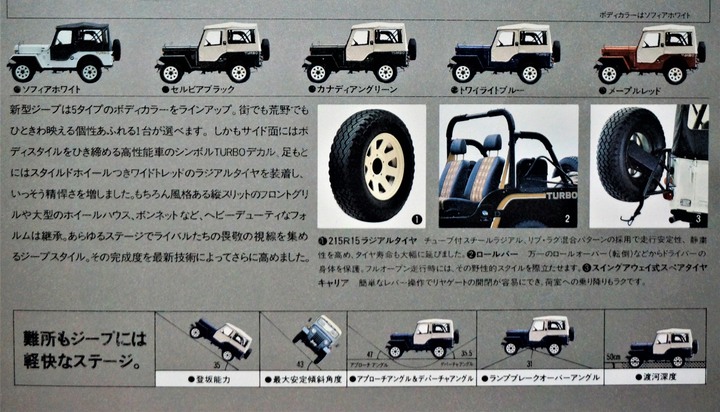 〔美車新語〕追蹤日本自衛隊吉普在台灣